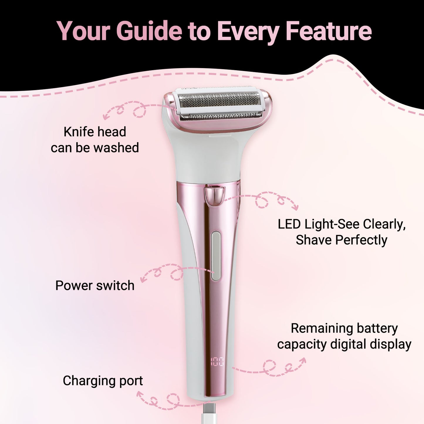 5 in 1 Electric Razor for Women,Nose Hair Trimmer, Face, Bikini & Body Shaver, Gentle Design for Smooth Skin